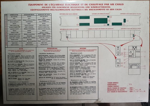 Sncf uic couchettes - -,