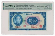 CHINA (CENTRAL BANK OF CHINA)