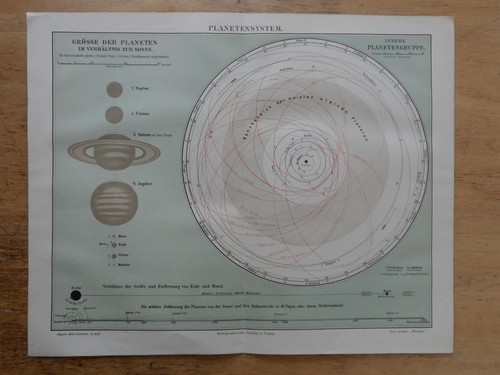 Orig lithographie - orig.(1908),