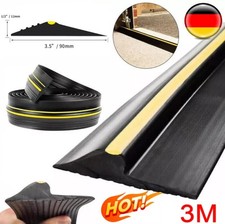 Wasserstopp Schwelle