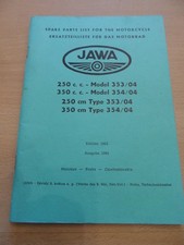 Ersatzteilliste für das