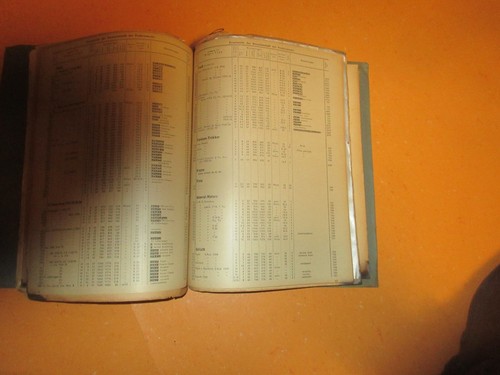 Ersatzteil katalog adler - ersatzteil,