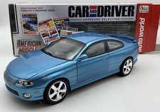 Pontiac GTO 2004 CAR and