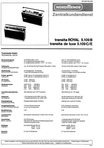 Service manual anleitung für - manual-anleitung,