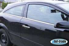 Edelstahl Fensterleisten Chrom