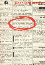 Über Berg und Tal 1/1996 -