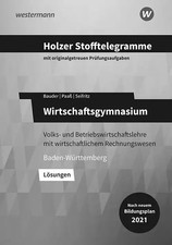 Holzer Stofftelegramme