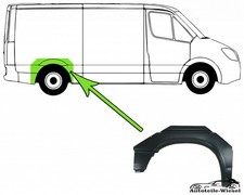 Radlauf Reparaturblech Hinten