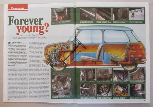 Leyland mini - cooper,