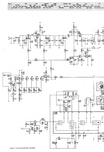 Service schema für philips - service,