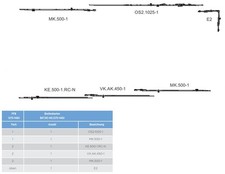 Winkhaus Drehkipp-Beschlag