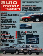 Zeitschrift Auto Motor und