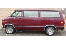 for:1972-1996 Chevy/GMC Full