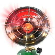 Gewächshaus Heizung Grow ohne