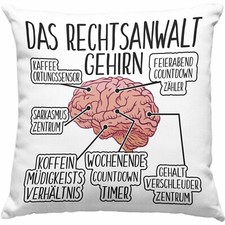 Trendation - Jura Kissen