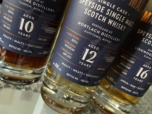 Master malt limited - of, *
