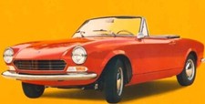 Vergaser einstellen fiat 124 - einstellen,