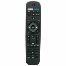 Replacement Remote Control for