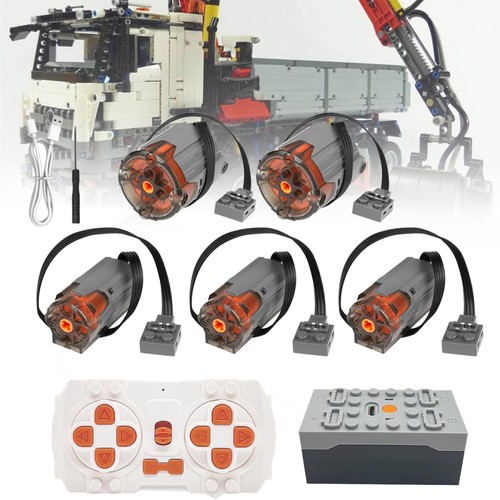 Power functions teile - functions,