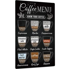 Kaffeebar Wanddekor