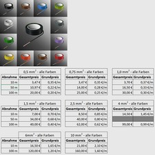 H05V-U H07V-U PVC Kabel Draht