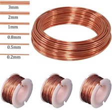 0.2mm-5mm Kupferdraht Blank