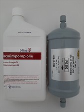 Wartungskit für Wigam, CTR