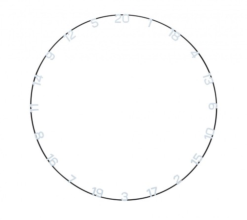 Unicorn ultra vis number - number, ring