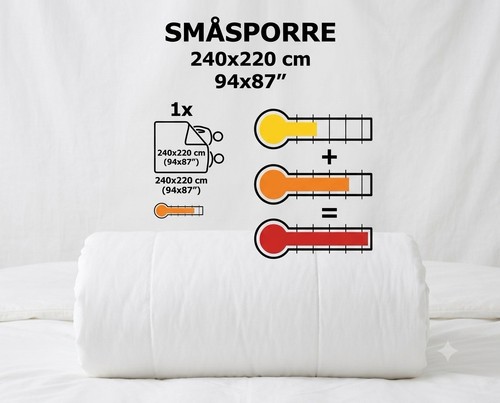 Ikea småsporre - ikea,