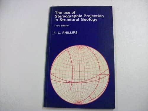 The use stereographic - the,