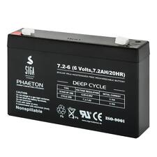 Akku 6V 7,2Ah Blei Gel Batterie USV Accu Battery statt LC-R067R2P NP7-6 7Ah 8Ah