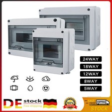 IP65 Sicherungskasten