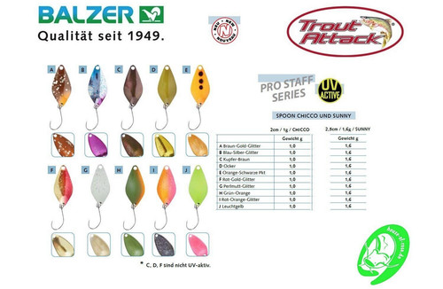 Balzer trout attack - attack, 0,8