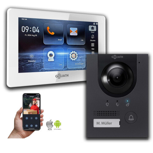 Goliath hybrid video - ip,