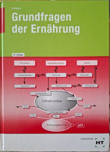 Grundfragen der ernährung von - der,