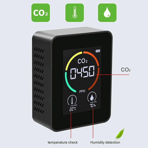 Kohlendioxid melder co2 - melder,