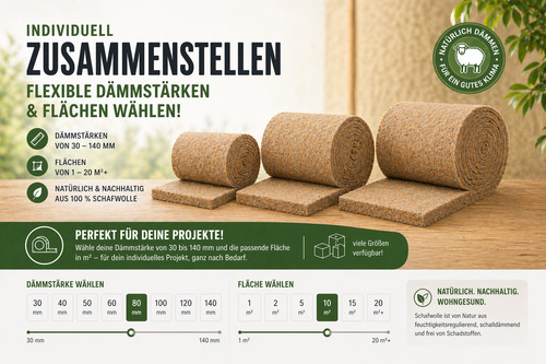 Schafwolle vlies premium - schafwolle,
