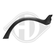 DIEDERICHS Verbreiterung