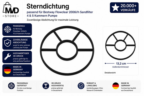 Sterndichtung passend für