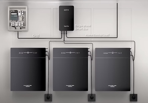 Marstek smart box neu mit - box,