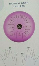 AQUADRUM  Natural Born