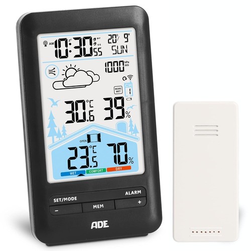 Ade ws2132 funk - ws2132,