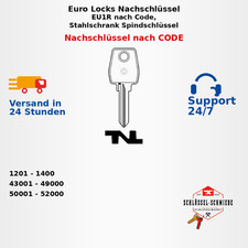Euro Locks Nachschlüssel EU1R