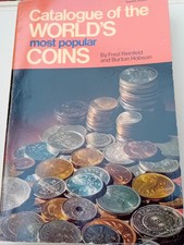 Katalog der beliebtesten