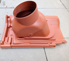 Fleck Thermenabgas-Durchganspfanne