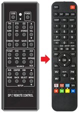 Fernbedienung geeignet für