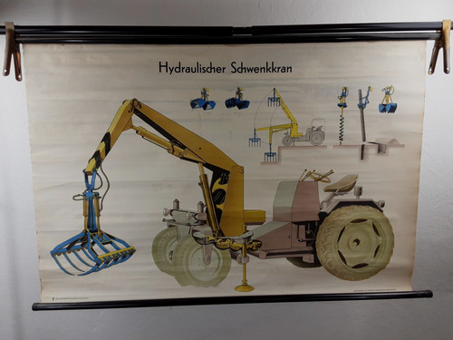 Schulwandkarte hydraulischer - schulwandkarte,