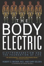 The Body Electric |