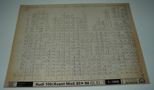 Ersatzteilkatalog auf