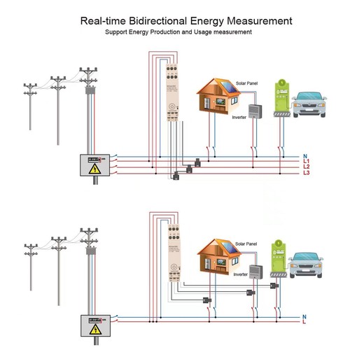 Smart wifi energy meter - smart,